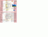 National Level Workshop on Image Processing and Machine Learning using Python 2019 Workshop Poster